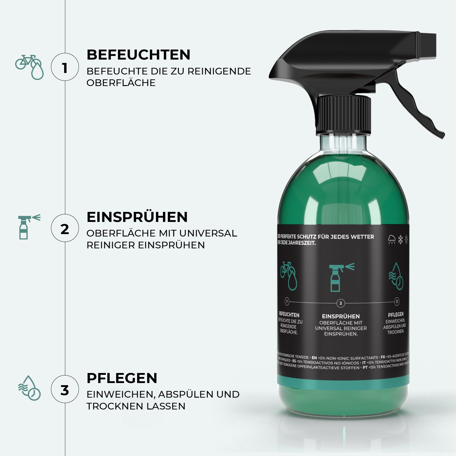 Universalrengøringsmiddel